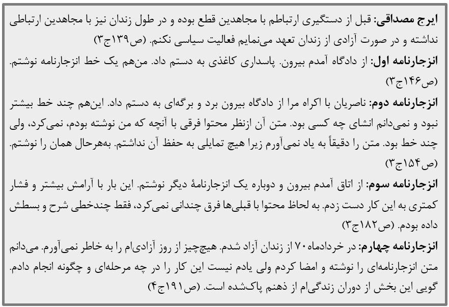 بیانیه جمعی از زندانیان سیاسی از بندرسته زندان‌های خمینی در مورد یاوه‌گویی‌های ایرج مصداقی