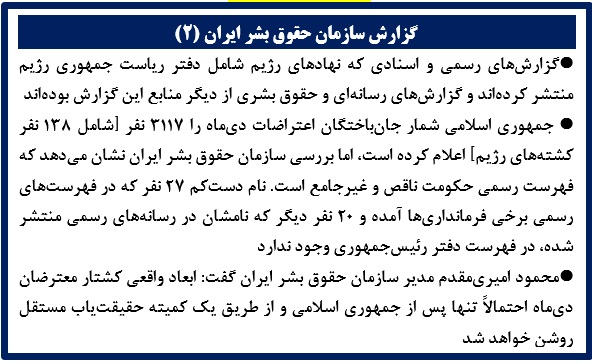 گزارش سازمان حقوق بشر ایران (۲) 