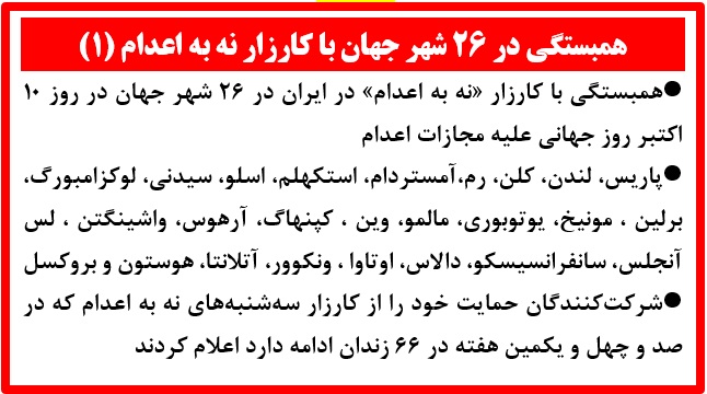 همبستگی در ۲۶ شهر جهان با کارزار نه به اعدام (۱) 