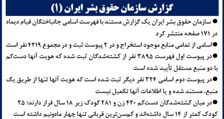 گزارش سازمان حقوق بشر ایران (۱) 