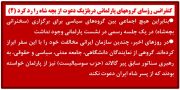 کنفرانس رؤسای گروههای پارلمانی دربلژیک دعوت از بچه شاه را رد کرد (۲)