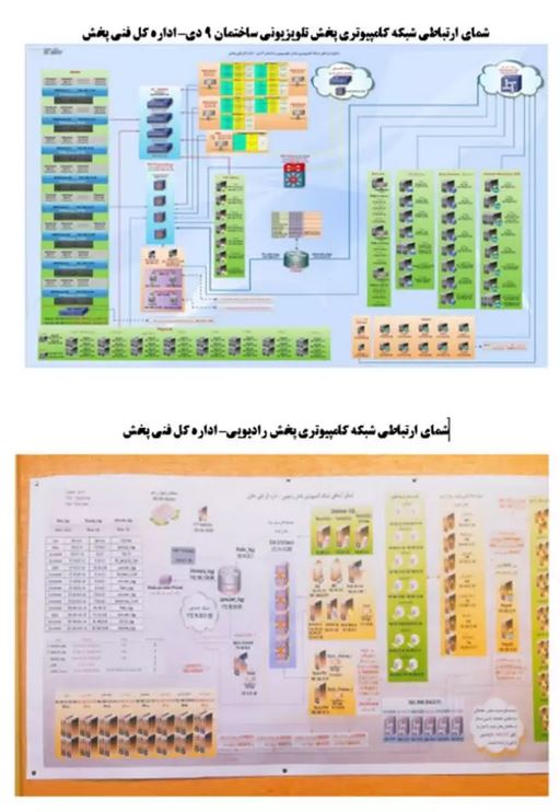 ادامه قطع شدن شبکه های رژیم